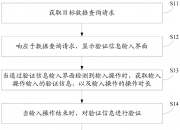 中国银行获得发明专利授权：“一种邮件的标记方法、装置、设备及可读存储介质”
