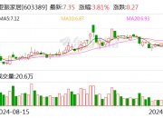 华凌精工因控股股东筹划重大事项停牌