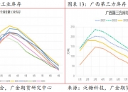 2024年12月2日白糖价格行情最新价格查询