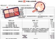 人保车险   品牌优势——快速了解燃油汽车车险,人保有温度_2025中国手术器械市场深度调查研究及未来发展趋势预测