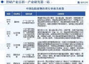 人保服务 ,人保伴您前行_2025中国教育培训产业链供需布局及未来发展趋势预测
