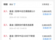 深市核心指数样本股迎定期调整 创新成长特色更加突出