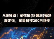 化债概念午后异动 华夏幸福直线涨停