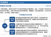 2025租赁合作产业链上下游发展现状及市场结构、竞争格局分析_人保服务,人保护你周全