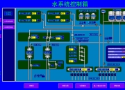 格力电器获得实用新型专利授权：“一种蓄冷系统”