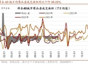 PMI持续位于扩张区凸显制造业景气度 深市公司乘势而上经营向好