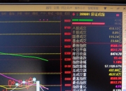 12月3日桂发祥涨停分析：天津国企改革，国企改革，食品概念热股