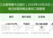 2024年12月3日工业面粉价格行情今日报价查询