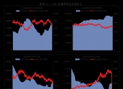 力合微(688589.SH)：已累计回购5.28万股股份