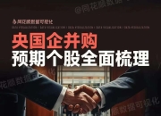 重磅！浙江：推动省属国有企业重组整合、支持引导国企与民企开展战略性重组！