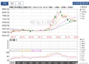 截至12月3日收盘，日元兑主要货币涨跌互现