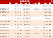 立体停车场行业发展现状及市场规模、竞争格局分析2025_人保服务,人保有温度