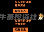 央行重启正回购，30年国债ETF(511090)盘中上涨0.33%，实时成交额已超7500万元