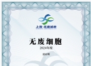 【ESG动态】思派健康（00314.HK）华证指数ESG最新评级CCC，行业排名第10