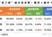 2024年幼教产业发展现状、竞争格局及未来发展趋势与前景分析_人保服务 ,人保车险