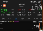 12月4日山东矿机涨停分析：机器人，机械，无人机概念热股