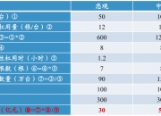12月4日日发精机涨停分析：工业母机，机器人，工业自动化概念热股