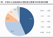 盐湖股份获得实用新型专利授权：“卤水浓缩设备”