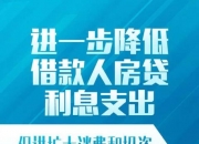 多地房贷利率突然上涨！业内：部分银行是为缓解自身压力，“抓住了销售端回暖的有利环境”