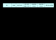 顺丰控股：公司股东大会通常采取现场表决和网络投票相结合的方式召开，股东可任选其一方式行使表决权