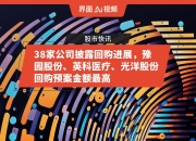 华懋科技：拟2.5亿元―5亿元回购公司股份