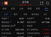 泰尔股份连收6个涨停板