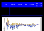 国债破“2.0”关键时刻 谁在买卖？基金与农商行持续博弈 大行买入200多亿