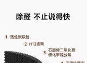美的集团获得实用新型专利授权：“一种净化模块及空气处理设备”