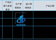 东吴证券：把握2025年医疗器械赛道投资机会
