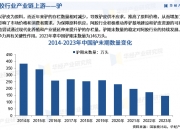 2025伺服电机行业发展现状及地域分布、市场规模分析_人保车险,人保财险 