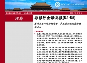 金融周报：监管调整回购增持专项贷细则