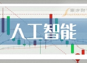 12月6日汉王科技涨停分析：在线教育，多模态，人工智能大模型概念热股