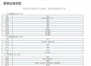 广宁汇业因违规发行债券遭警示函处分