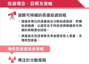 又一险企百亿规模债券发行完毕 险企年内发债补血超千亿