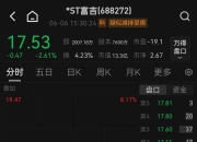 最高10倍！多家A股公司报“利好”