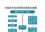 西山科技获得发明专利授权：“防堵塞医用刨削装置”