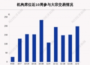 陕西煤业12月6日大宗交易成交2.48亿元