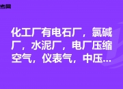 英力特化工年产30万吨电石技改项目顺利通过竣工验收