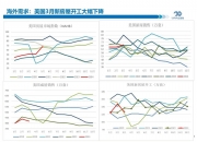 全球糖市供应过剩预期升温 预计盘面震荡偏弱