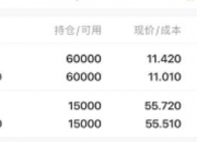 招商基金首席经济学家李湛：明年经济增长策略将转向内拓、外收
