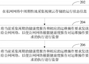 大华股份获得发明专利授权：“一种异常声音分类方法、系统、装置以及存储介质”