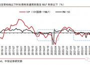 债市收盘|债市反弹，10年、30年重回关键利率以下