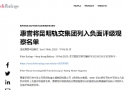 债市公告精选(12月9日) | 惠誉将万达商管长期外币发行人评级下调至“C”； 成都瀚宇投资因非市场化发债被出具警示函