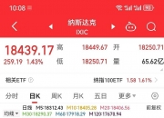 551只股短线走稳 站上五日均线