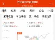 波段交易增厚收益 广发中债7-10年国开债五年回报位居同类前三