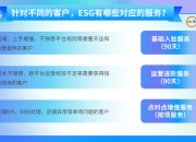 【ESG动态】有研硅（688432.SH）获华证指数ESG最新评级BB，行业排名第37