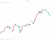 12月9日棕榈油期货持仓龙虎榜分析：多空双方均呈离场态势