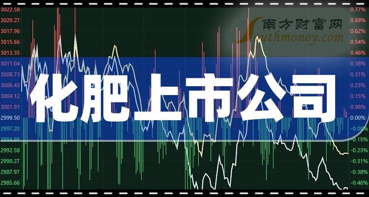 电气风电： 公司2024年一季度综合毛利率为19.97%