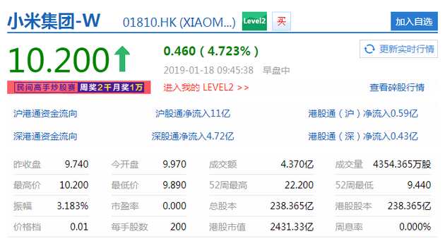 7家港股公司出手回购（7月31日）