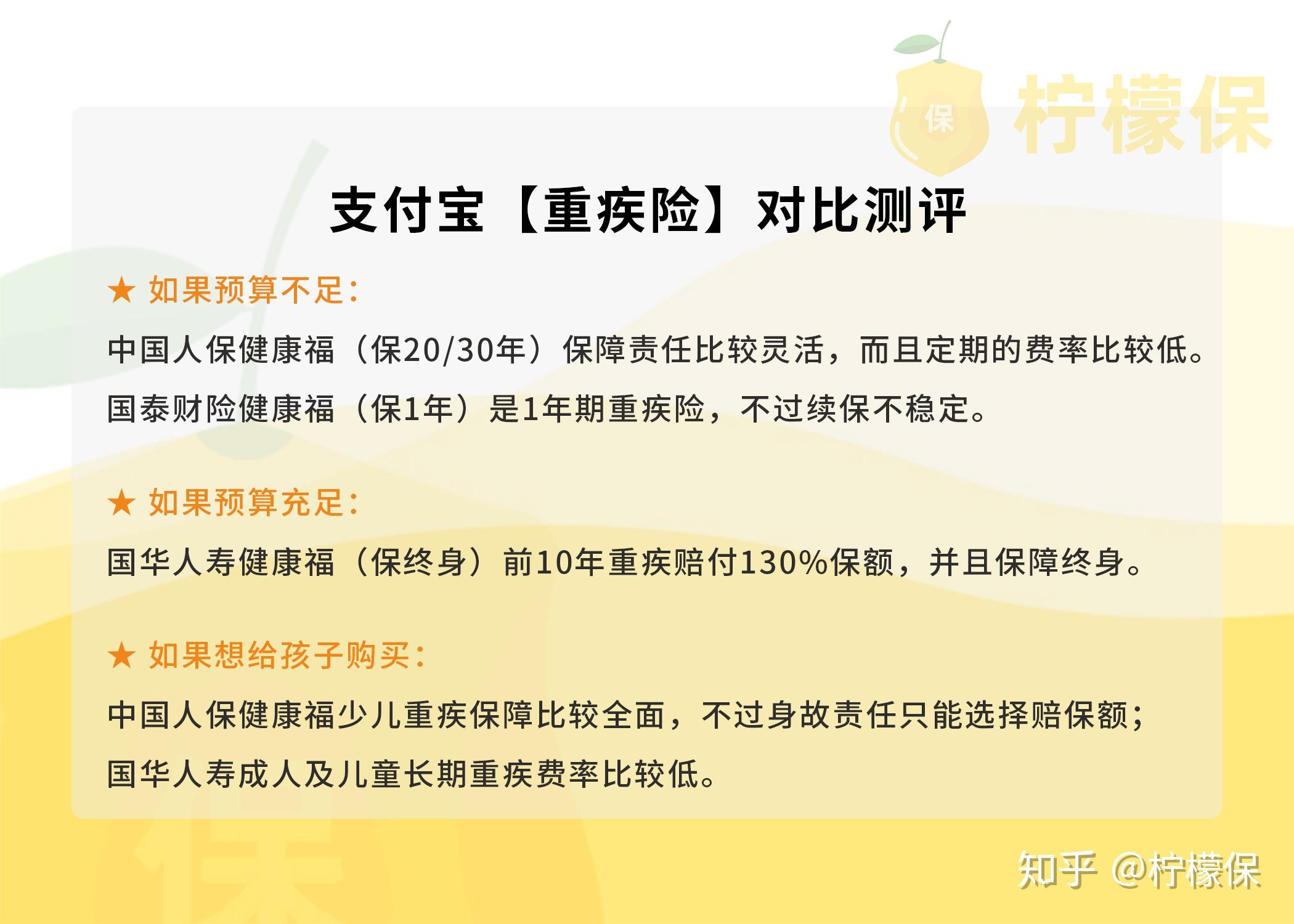 北上广深相继启动，线上买药都能用支付宝刷医保了
